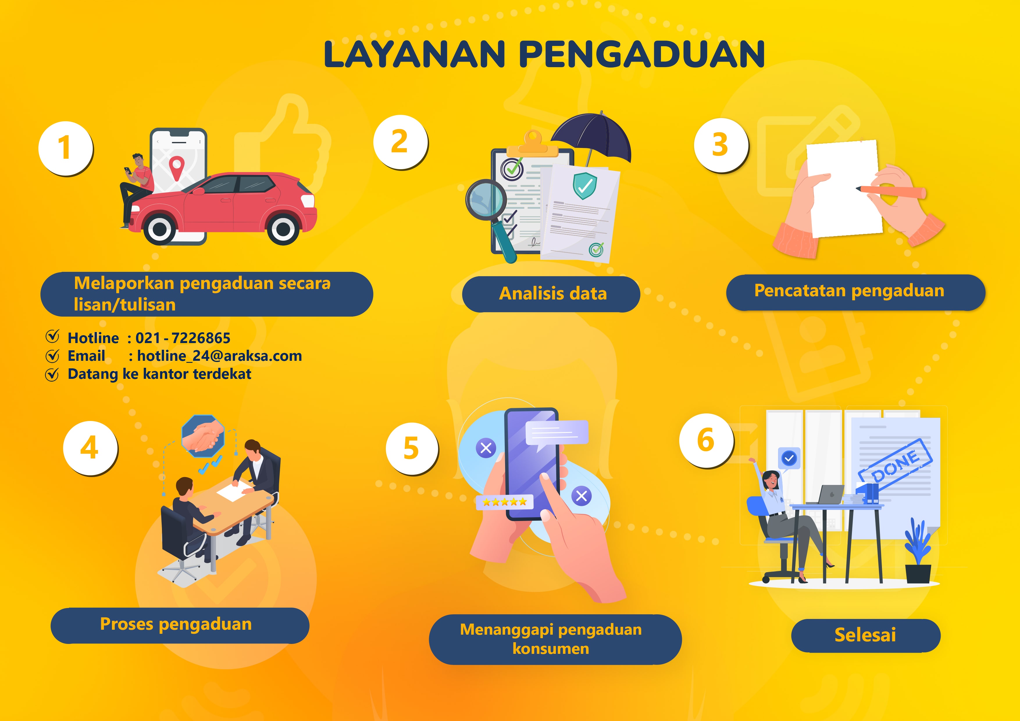 About us